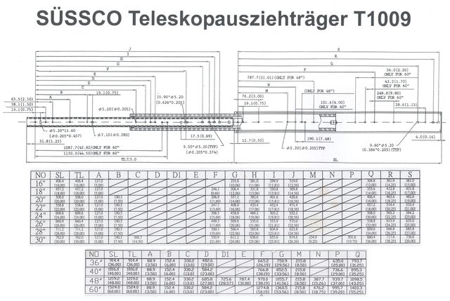 Süssco GmbH & Co. KG Regalsysteme Teleskopschiene T1009 02